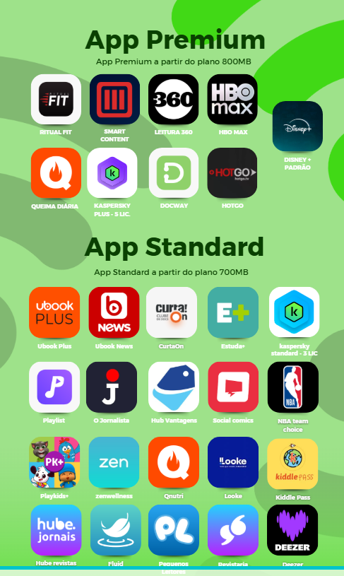 Lista de aplicativos
